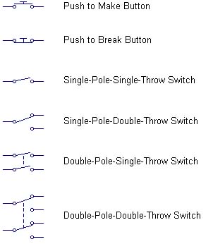 symbols-switches.jpg
