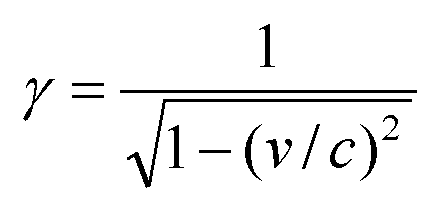 gamma.gif