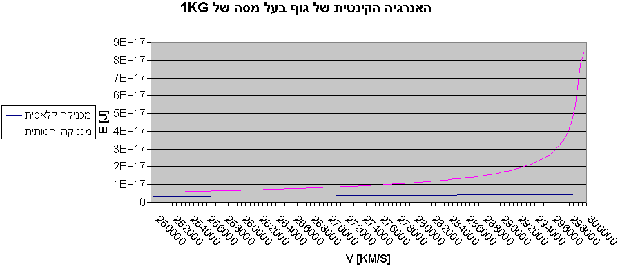 graph.gif