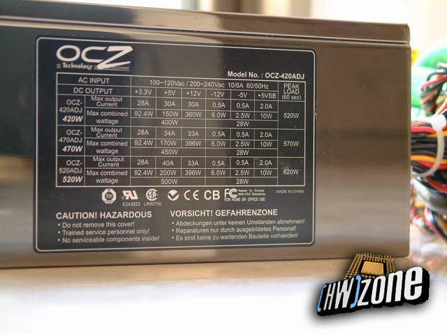 HWzone-OCZ-420ADJ-006.jpg