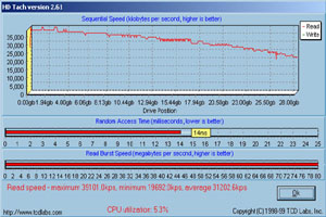 Maxtor 5T030H